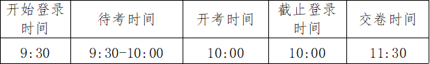 新疆醫(yī)科大學(xué)第七附屬醫(yī)院2023年第二批面向社會公開招聘事業(yè)單位工作人員資格審查通過人員名單及后續(xù)考核安排