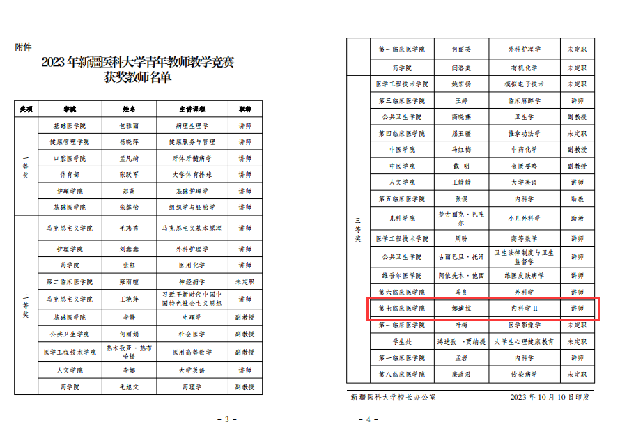 我院全科醫學科娜迪拉在2023年新疆醫科大學青年教師教學競賽中喜獲佳績