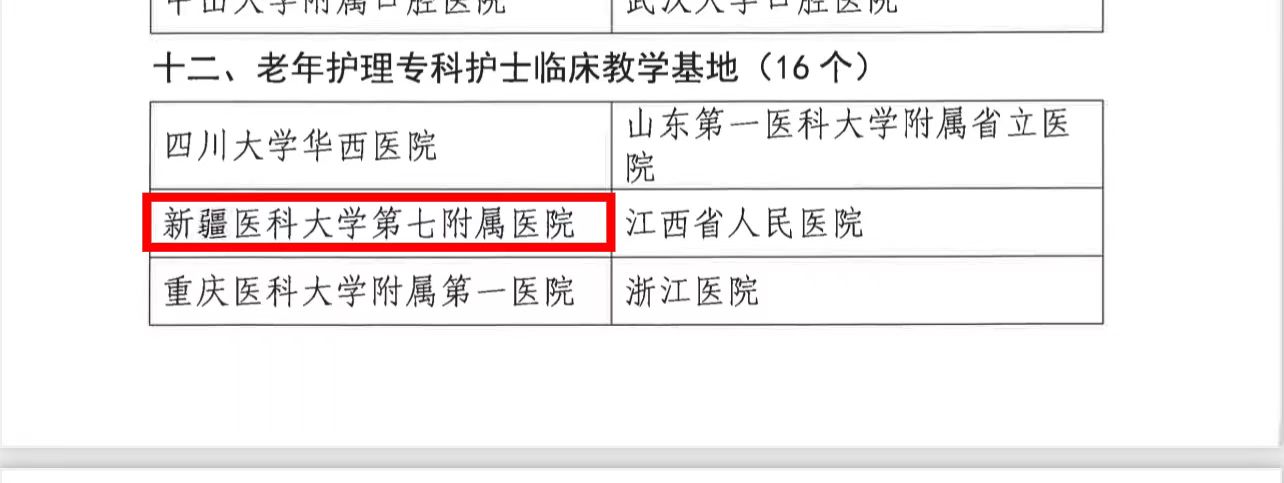 新疆醫科大學第七附屬醫院榮獲中華護理學會老年護理專科護士/專項培訓臨床教學基地 