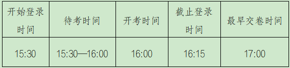新疆醫(yī)科大學第七附屬醫(yī)院2024年面向社會  公開招聘事業(yè)單位工作人員資格審查通過人員名單及后續(xù)考核安排
